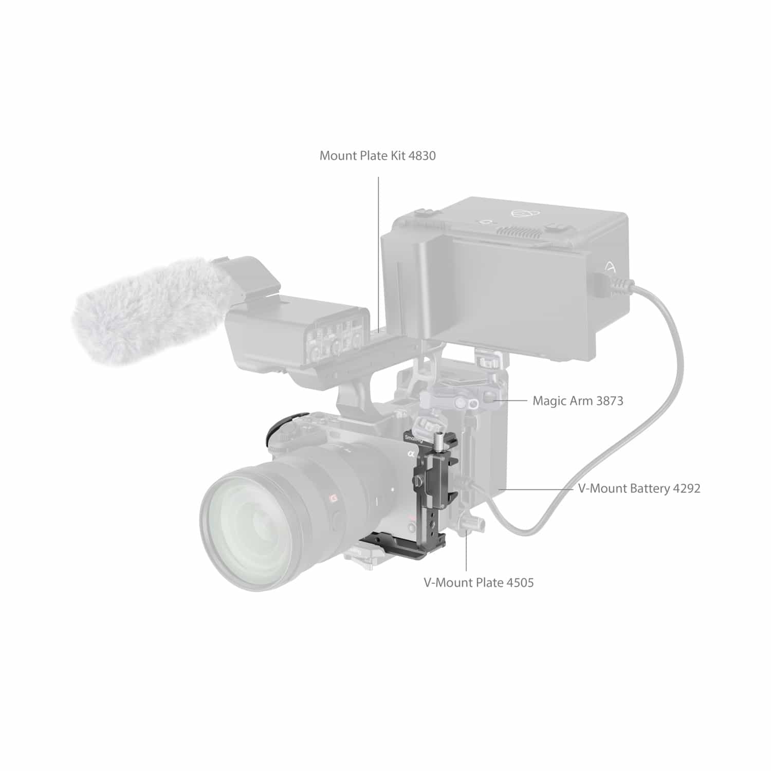 Smallrig (4770) HawkLock Quick Release Cage Kit for Sony FX3 / FX30 2