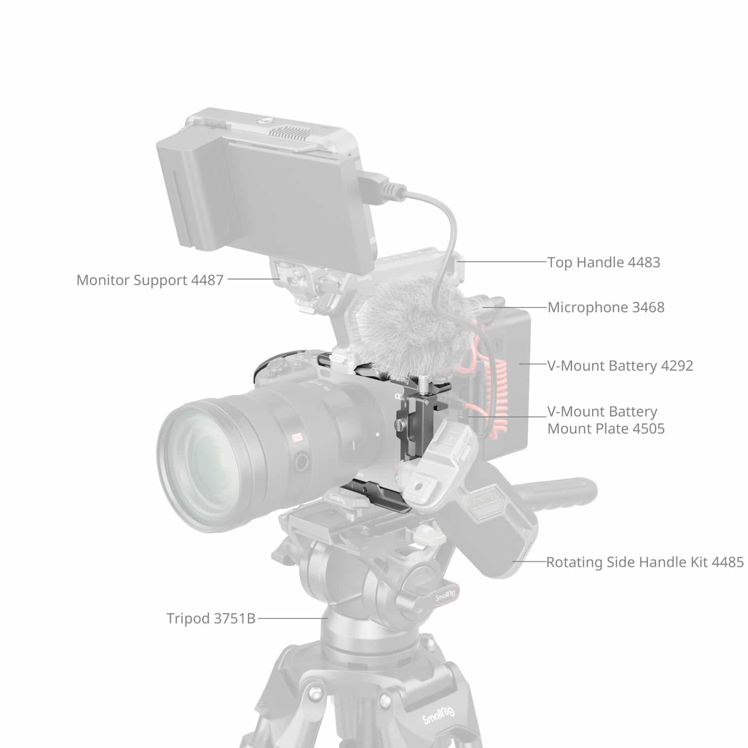 Smallrig (4770) HawkLock Quick Release Cage Kit for Sony FX3 / FX30 5