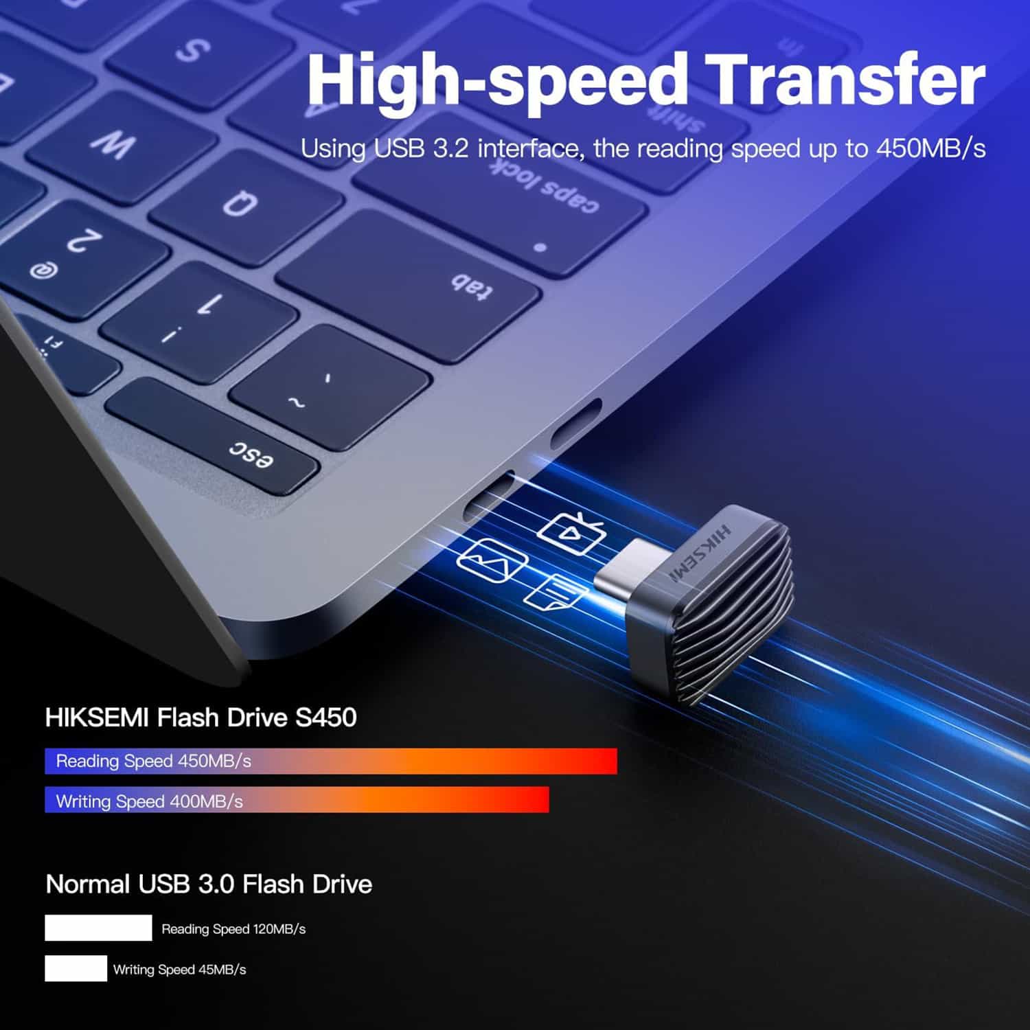 HIKSEMI Sync C Pro Mini PSSD 8