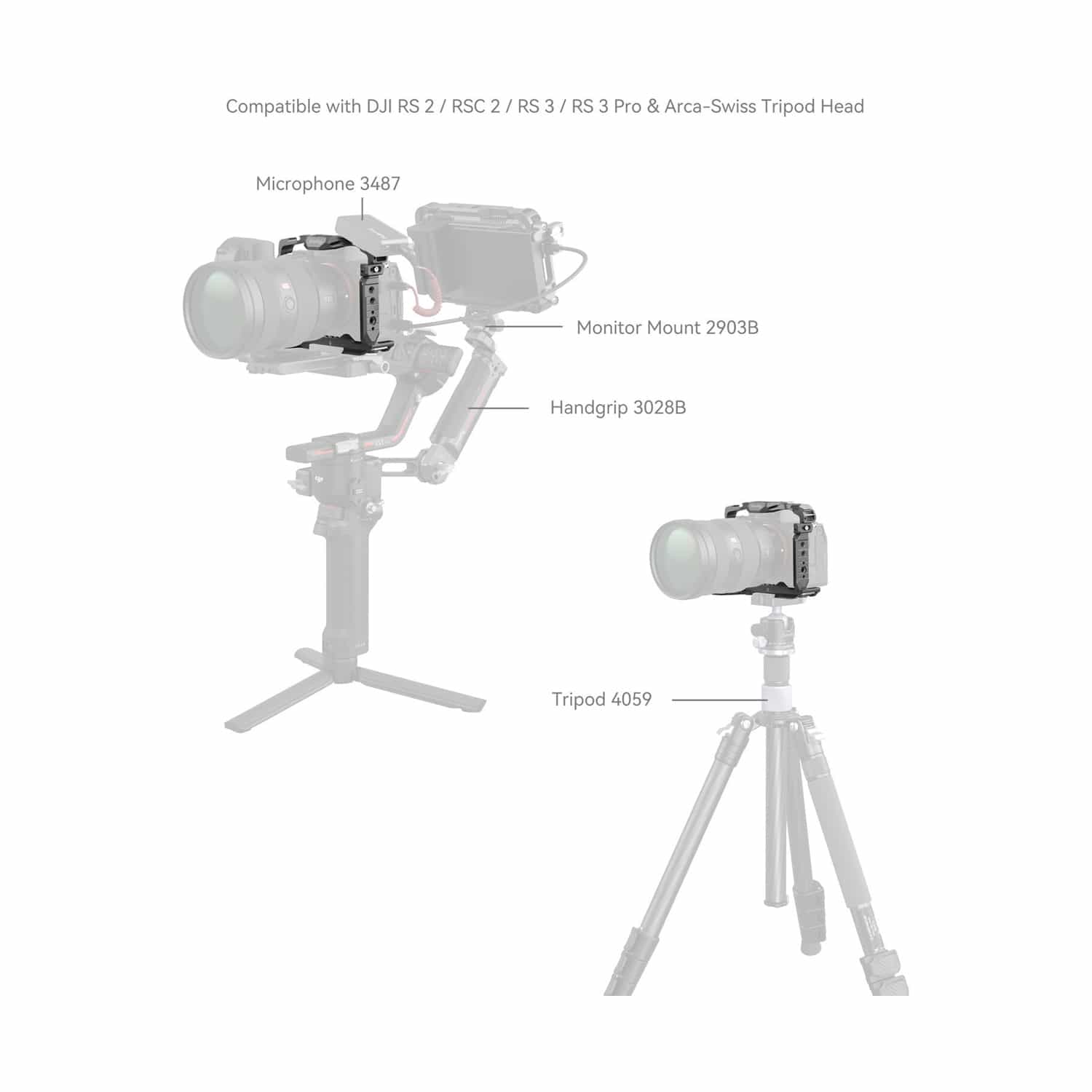 Smallrig (4481) HawkLock Quick Release Cage for Sony Alpha 7R V / Alpha 7 IV / Alpha 7S III / Alpha 1 / Alpha 7R IV 5