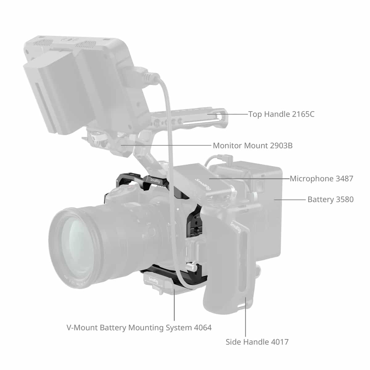 Smallrig (4519) Camera Cage for Nikon Z 6III 6