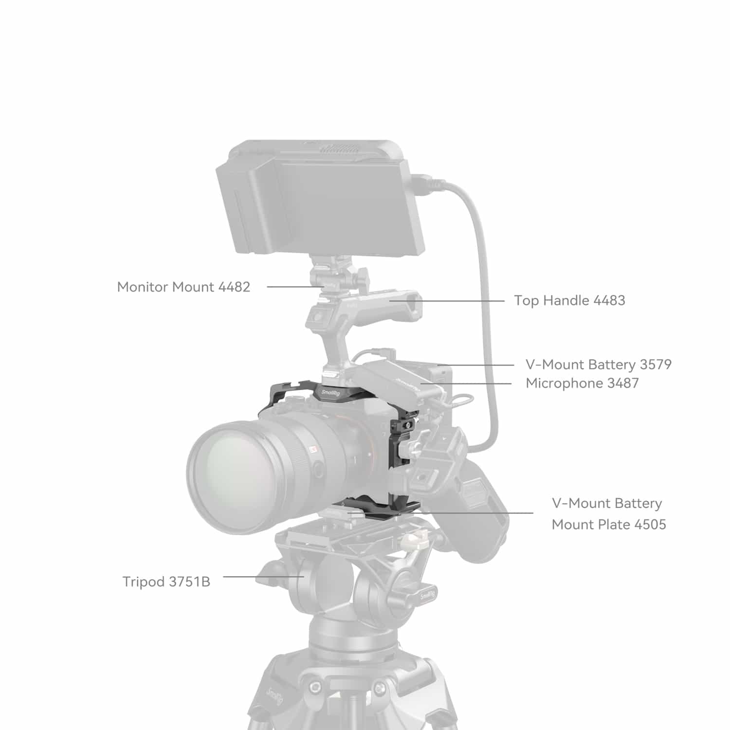 Smallrig (4481) HawkLock Quick Release Cage for Sony Alpha 7R V / Alpha 7 IV / Alpha 7S III / Alpha 1 / Alpha 7R IV 6