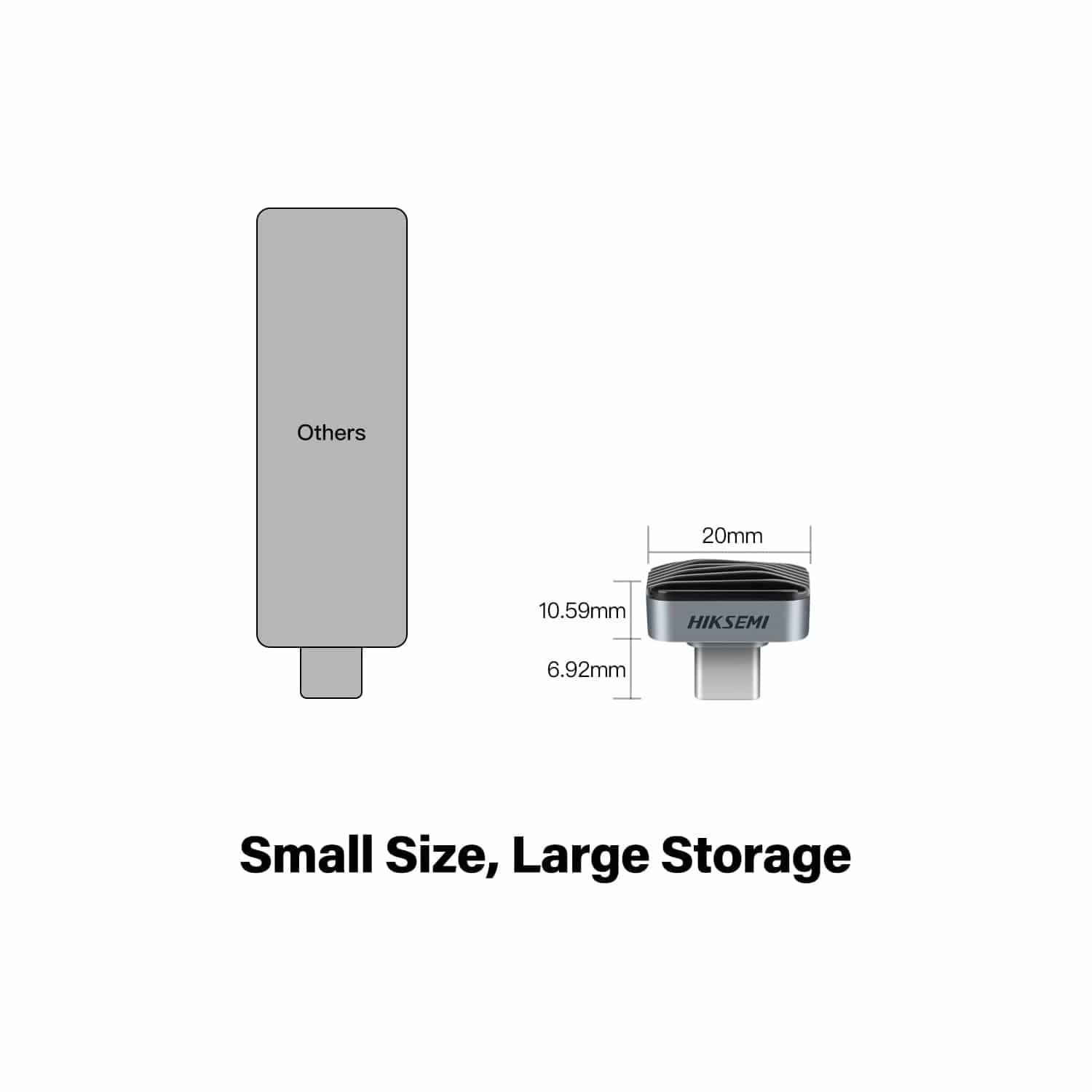 HIKSEMI Sync C Pro Mini PSSD 4
