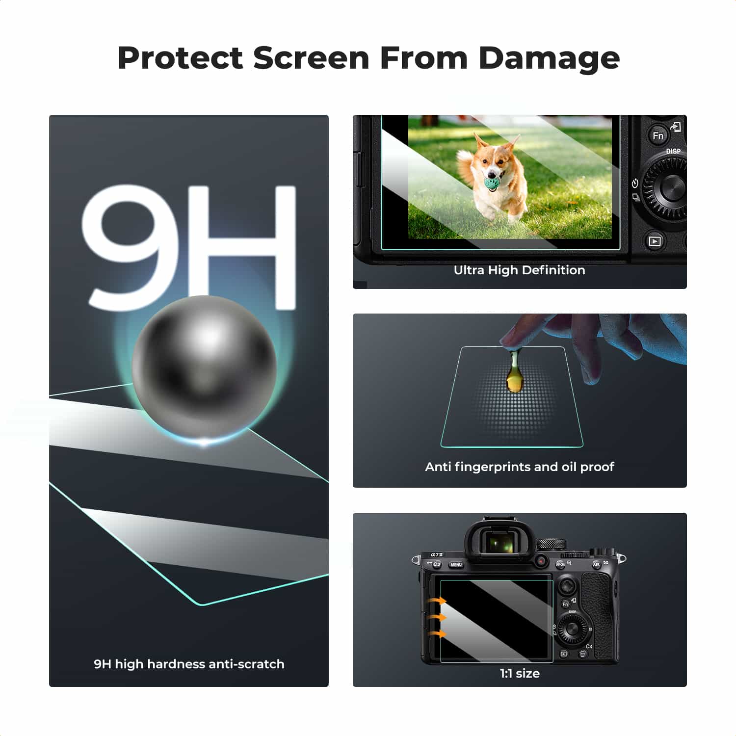 K&F Concept (SKU.2194) 3 Piece Pack Screen Protector for Sony A9, A7III, A7R II, 7II, 7S II, A9II, A7R III, A1, RX1R, RX1, RX10IV, A7C , A7S III, A7R IV, RX10 III, RX10 II, RX10, RX100 V, RX100 VA, RX100 IV, RX100II, RX100 3
