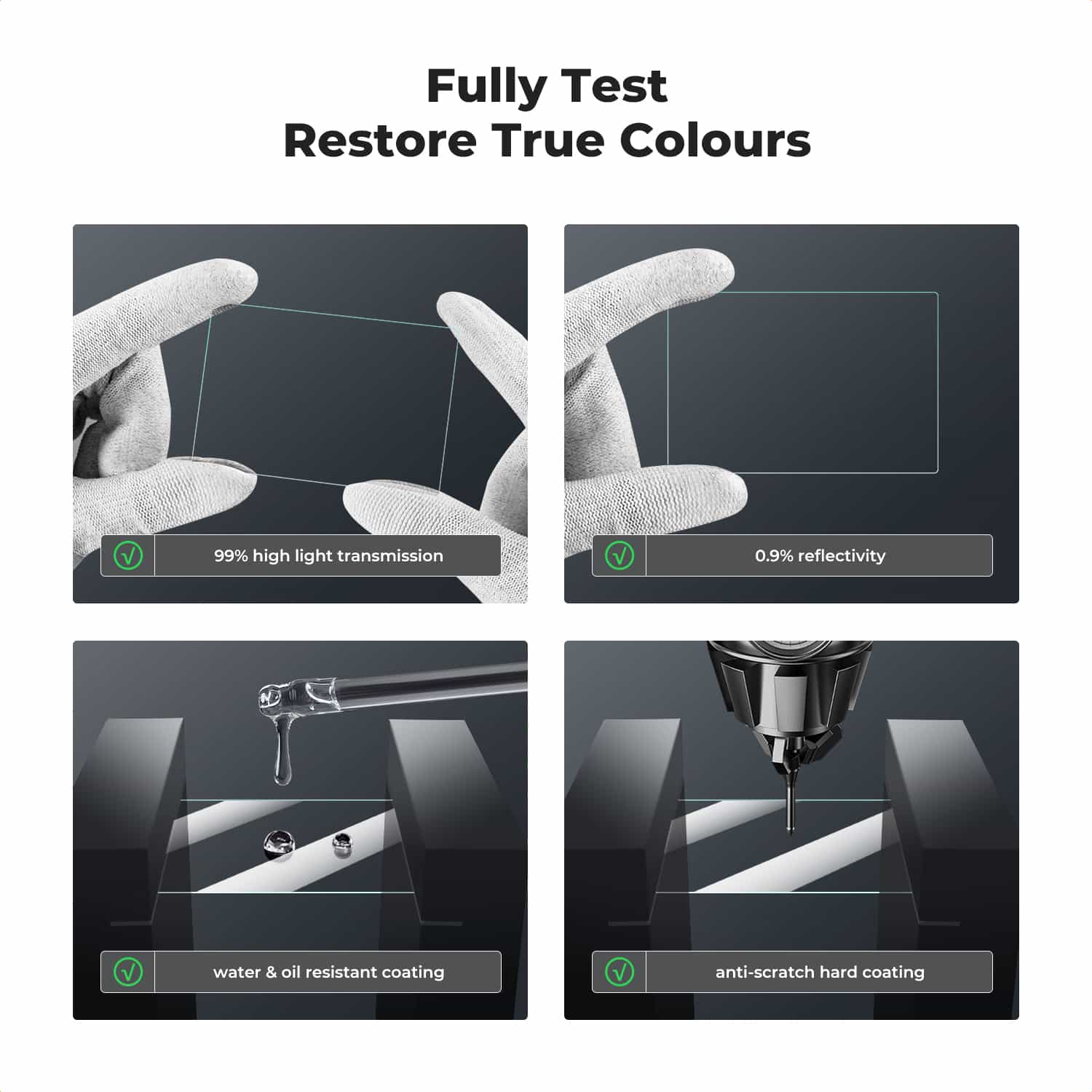 K&F Concept (SKU.2199) Screen Protector for Sony A6600, A6100, A6400, A6300, A6000, A5000, NEX 7, NEX 6, NEX 6L, NEX 5, NEX 3N 2