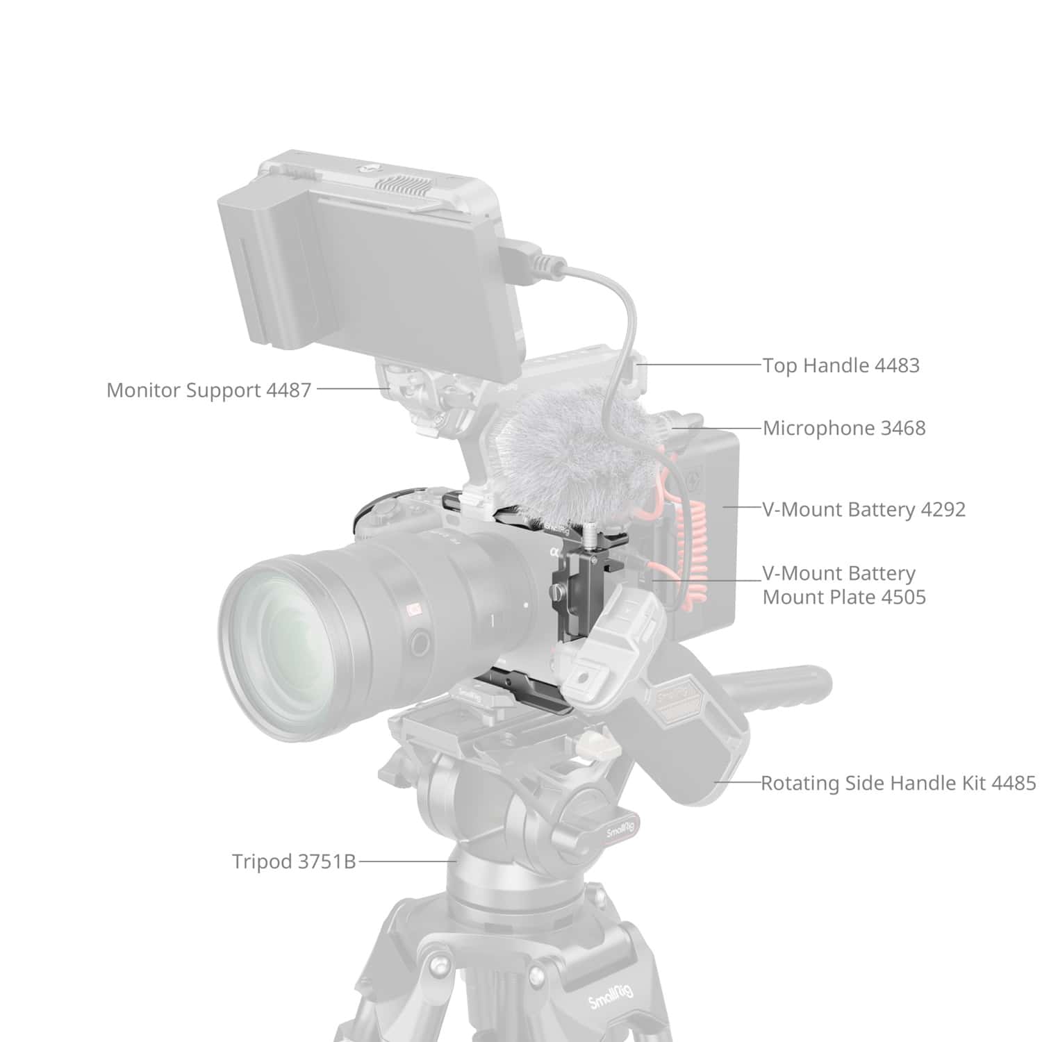 Smallrig (4770) HawkLock Quick Release Cage Kit for Sony FX3 / FX30 view 5