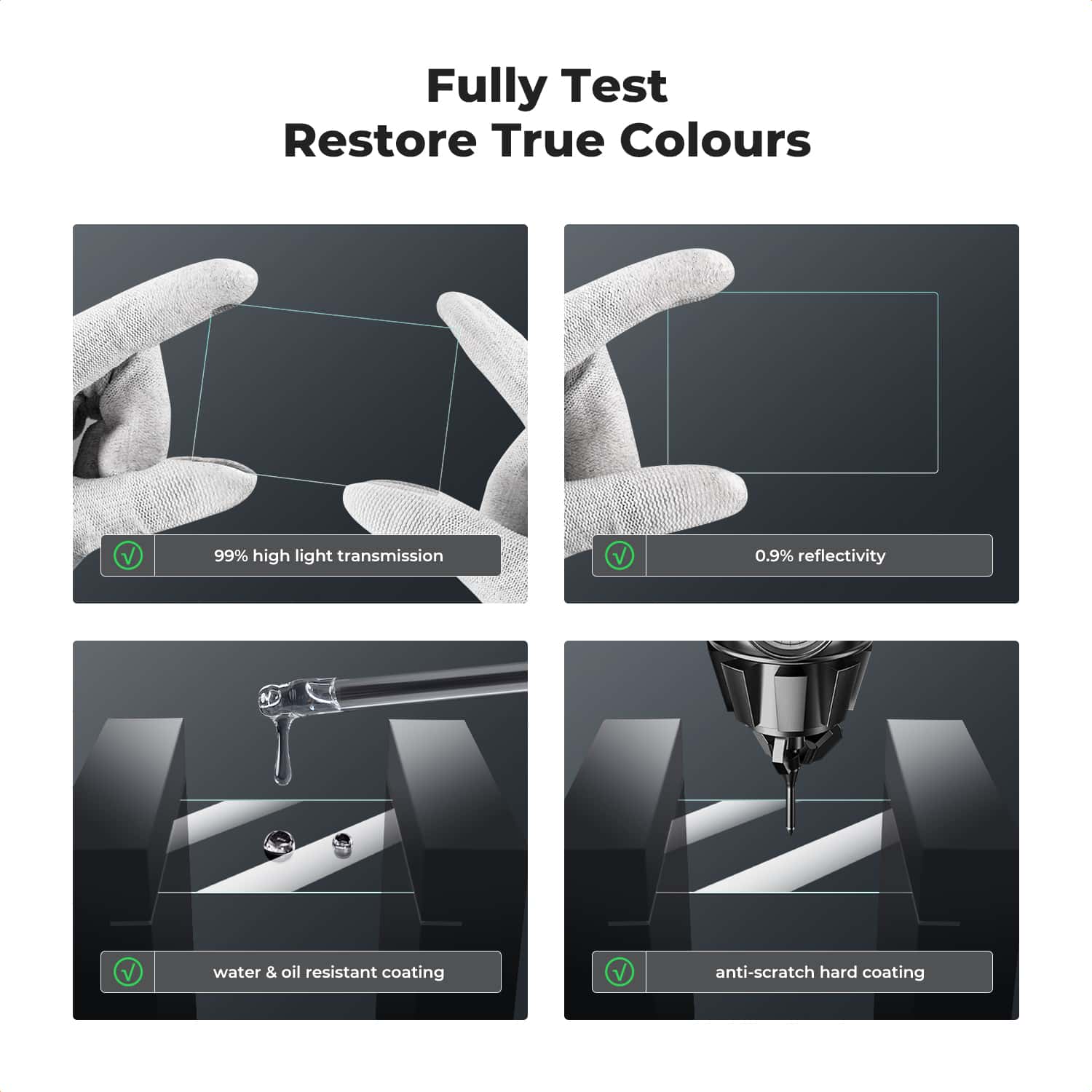 K&F Concept (SKU.2194) 3 Piece Pack Screen Protector for Sony A9, A7III, A7R II, 7II, 7S II, A9II, A7R III, A1, RX1R, RX1, RX10IV, A7C , A7S III, A7R IV, RX10 III, RX10 II, RX10, RX100 V, RX100 VA, RX100 IV, RX100II, RX100 view 2